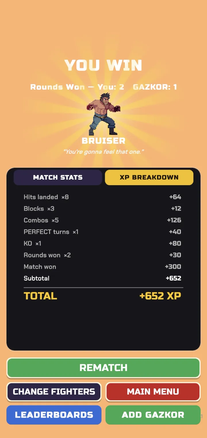XP breakdown