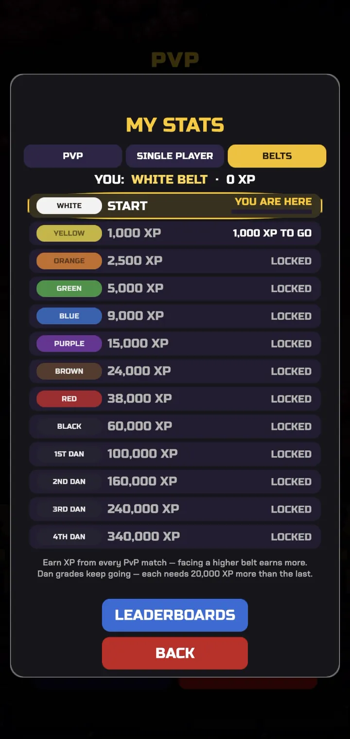 The belt ladder